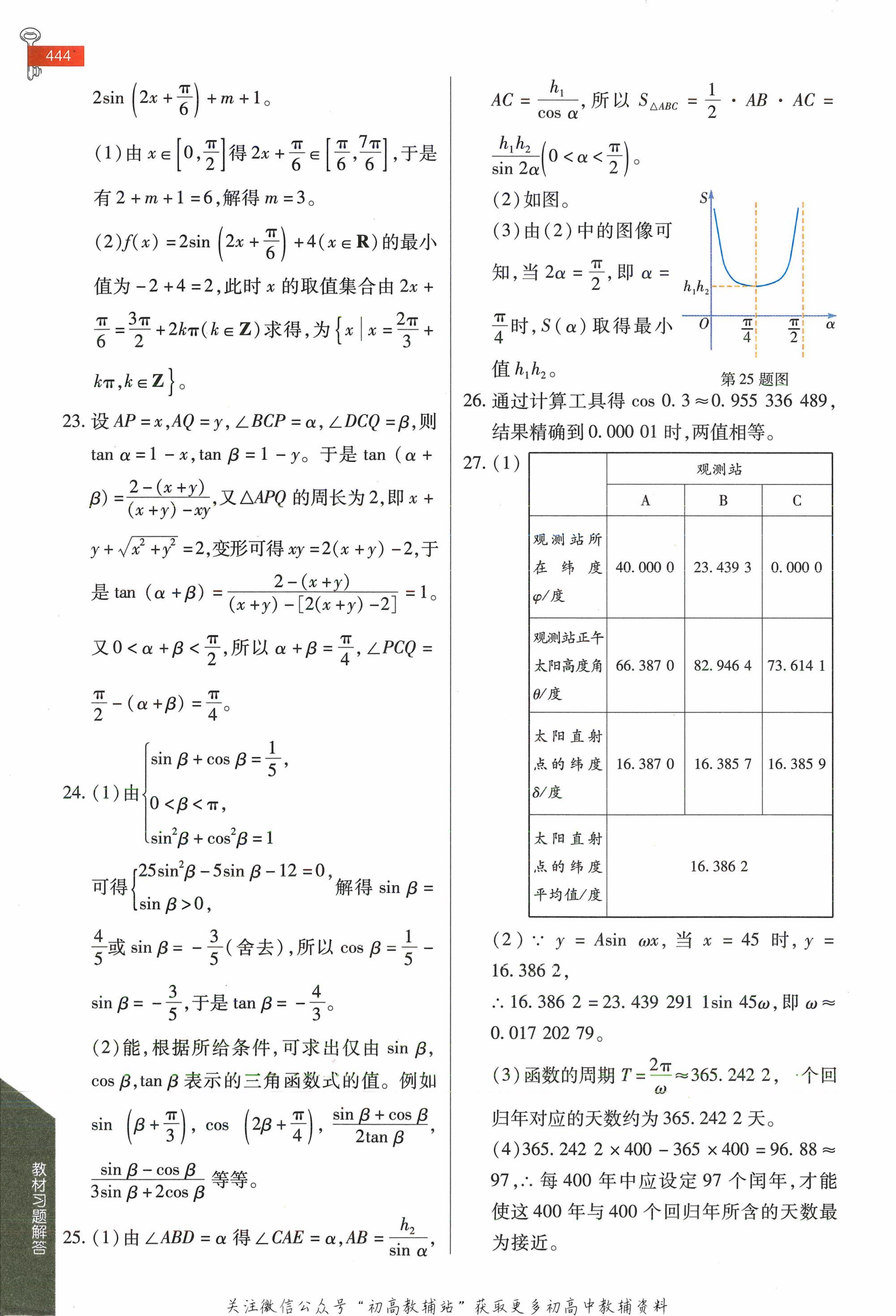 教材第291页