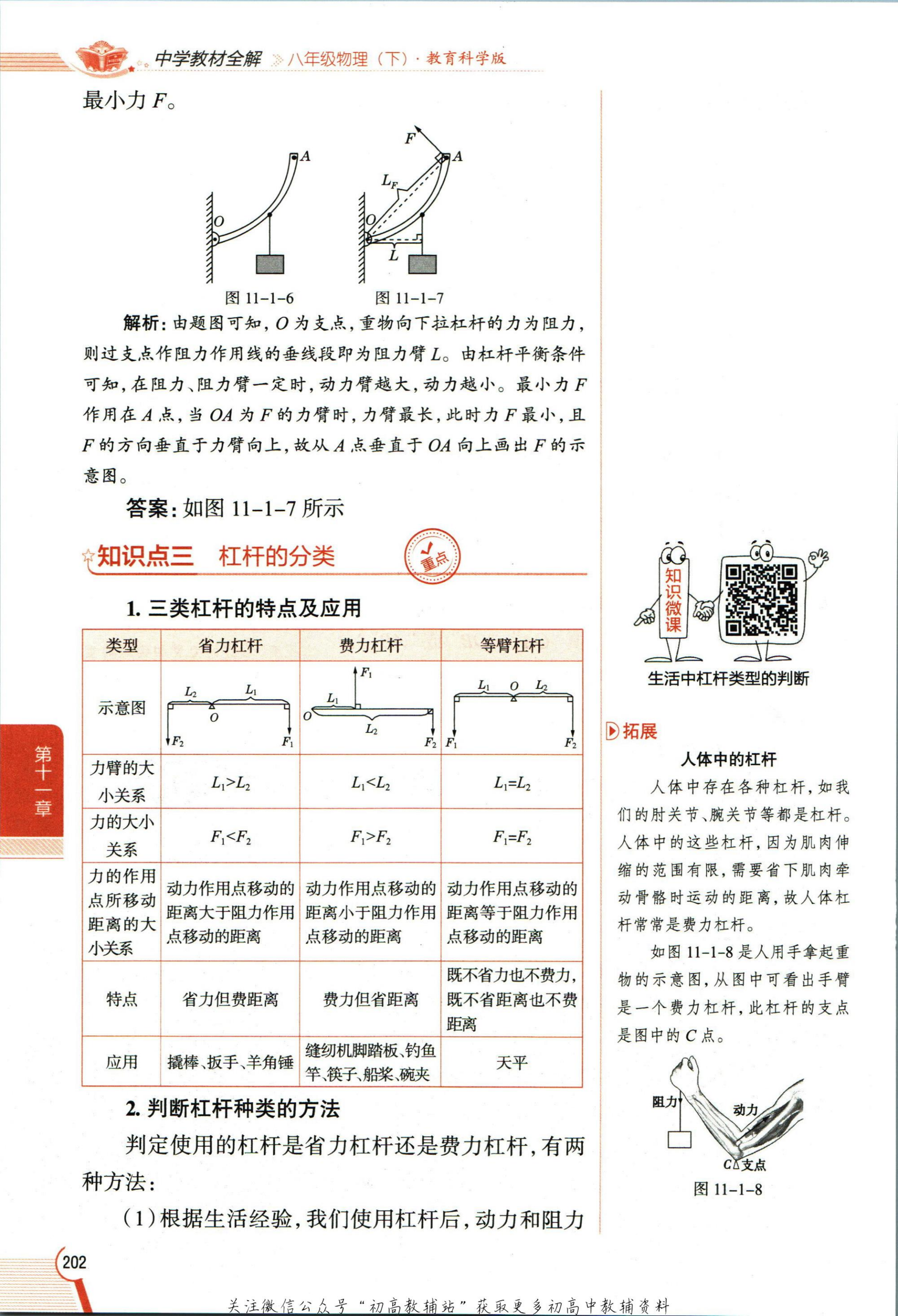 教材第210页