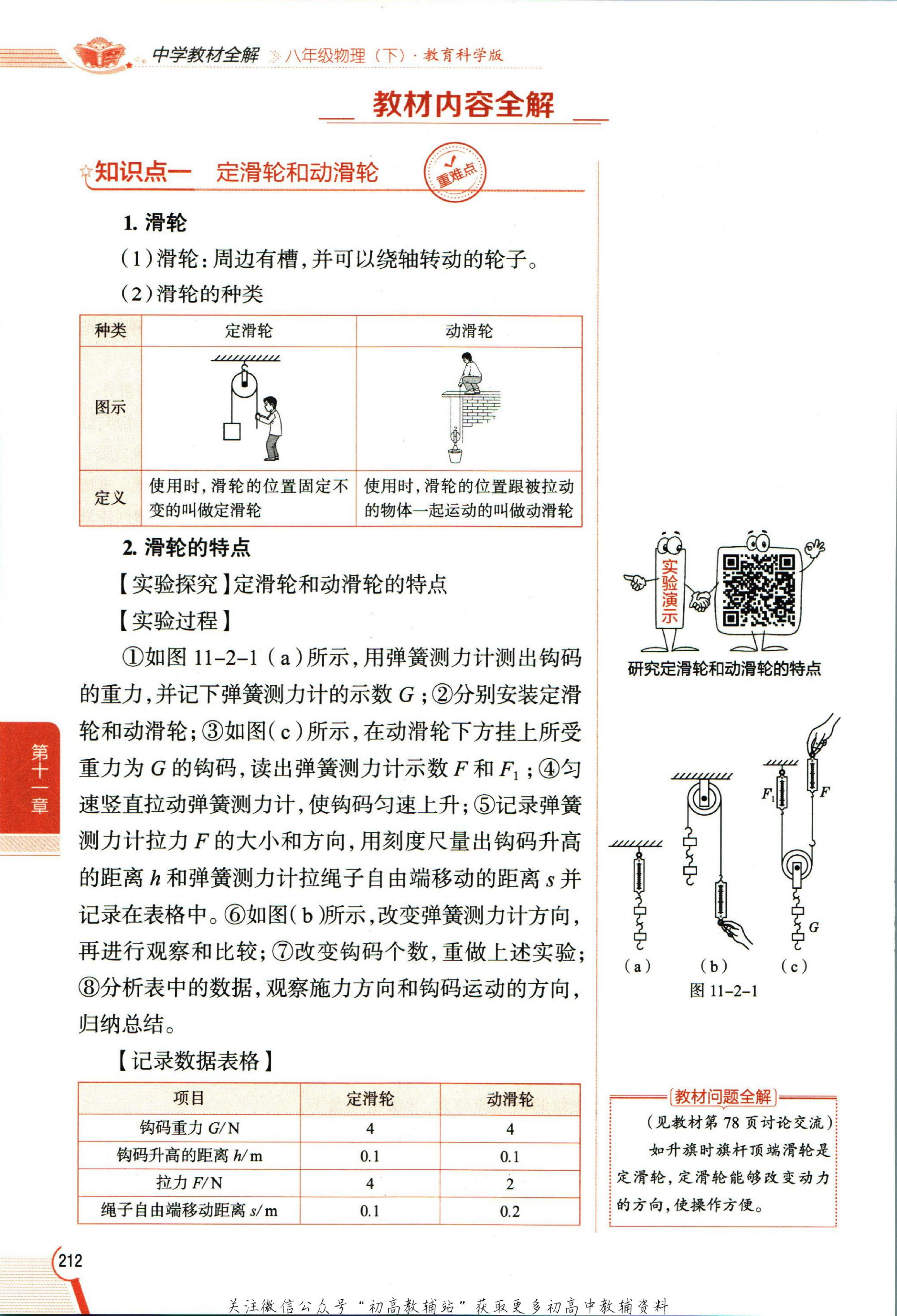 教材第220页