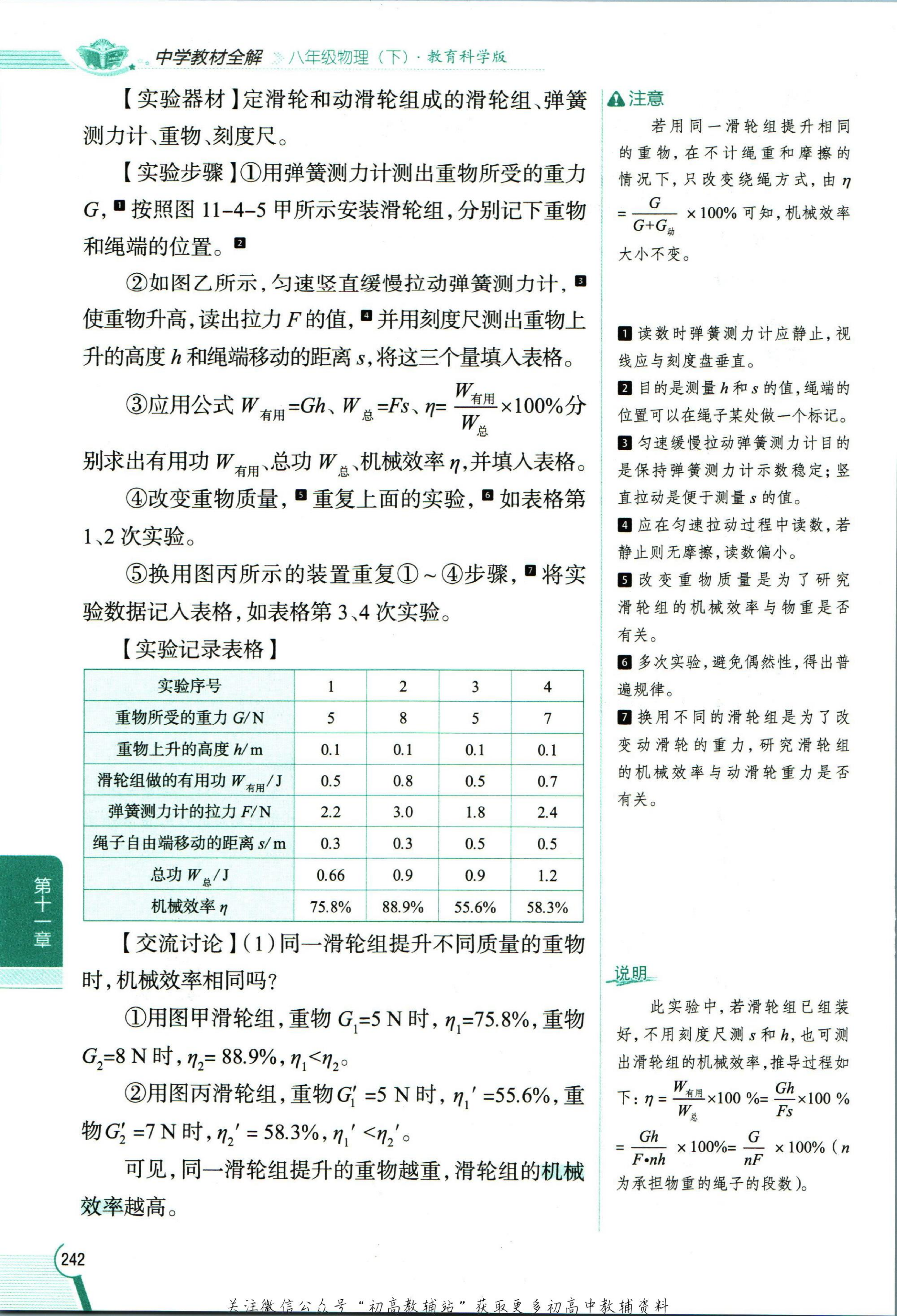 教材第250页