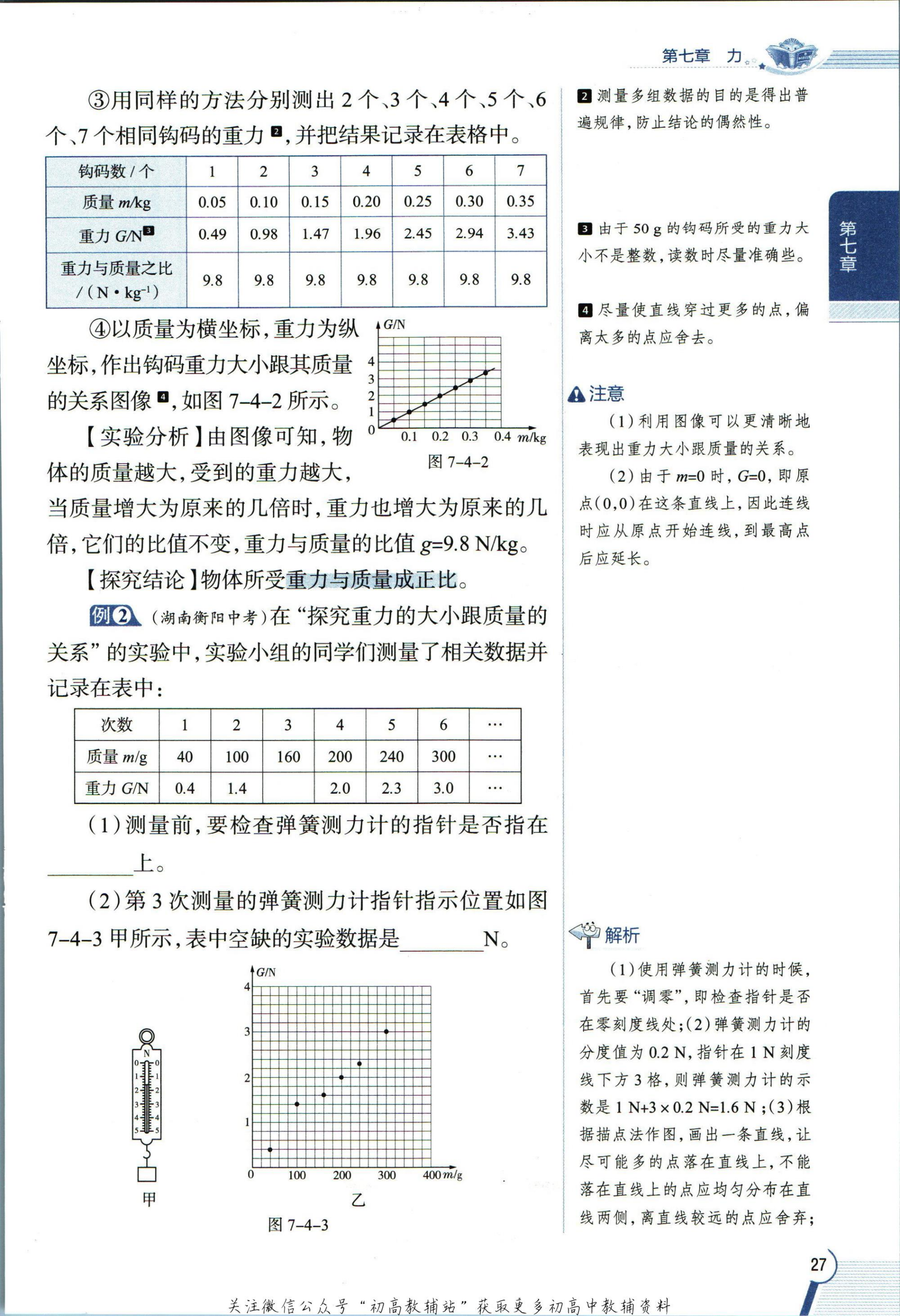 教材第35页