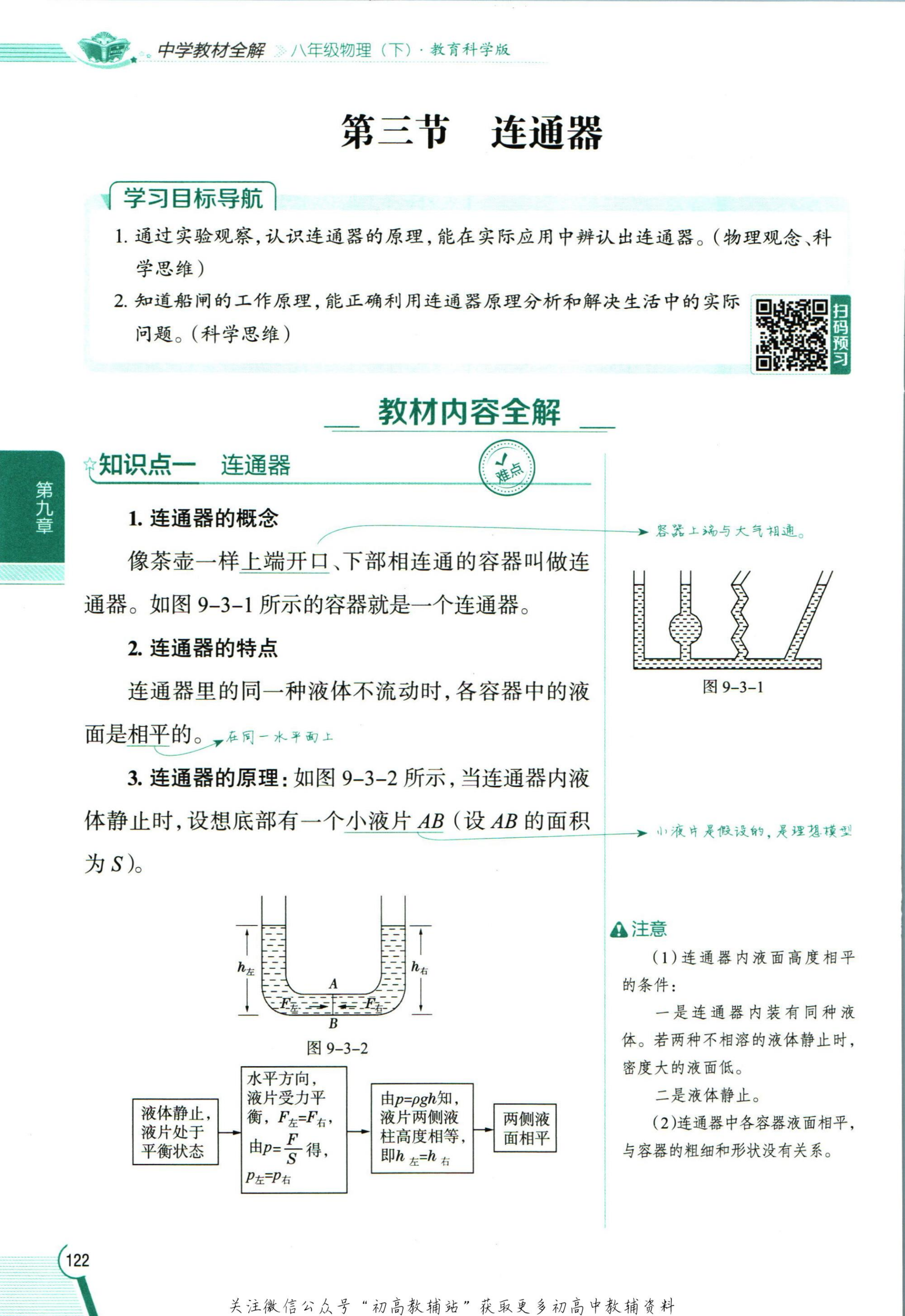 教材第130页