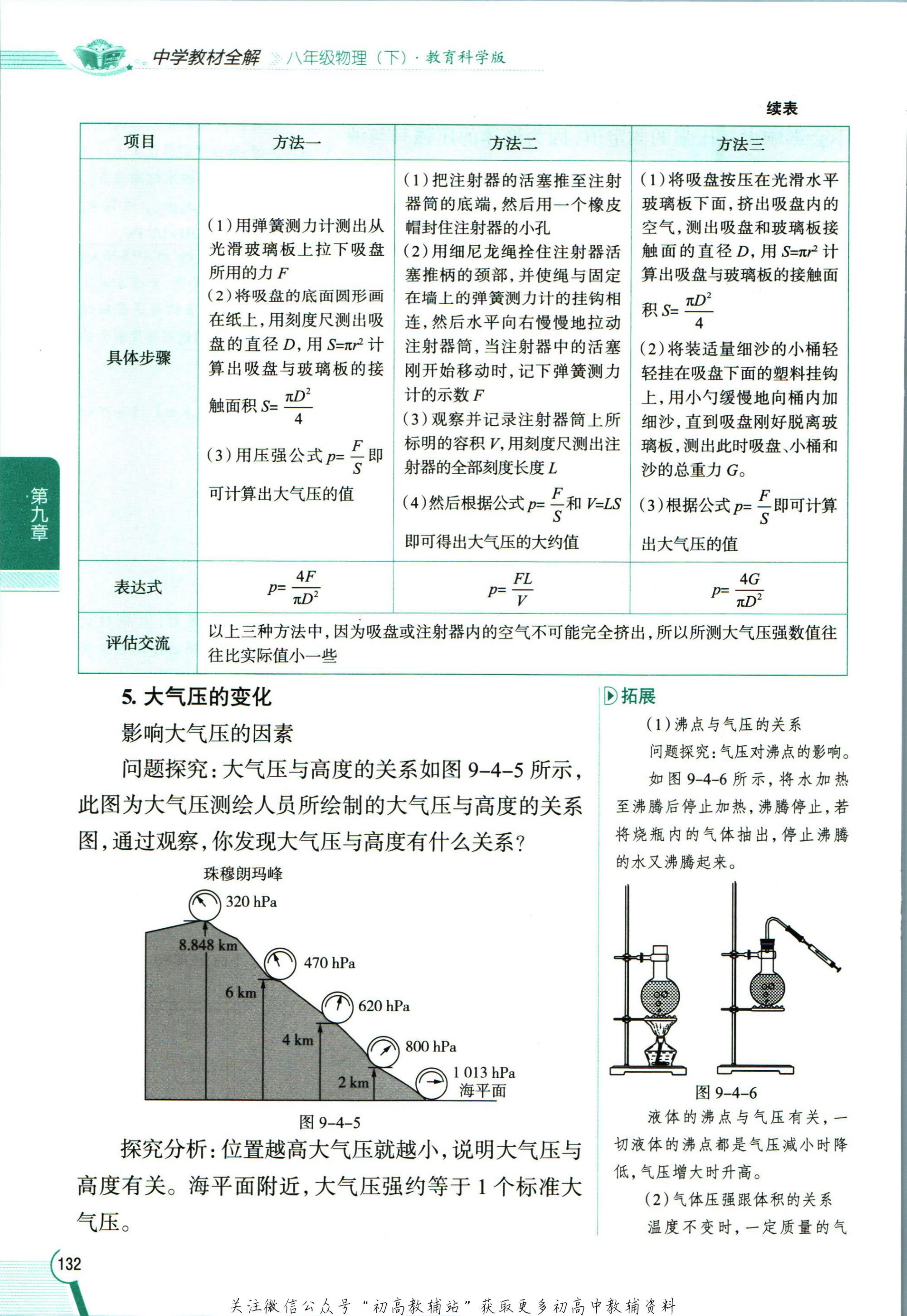 教材第140页